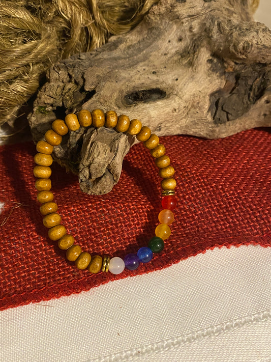Chakra