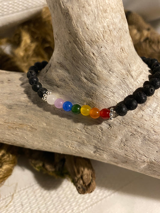 Chakra diffuser