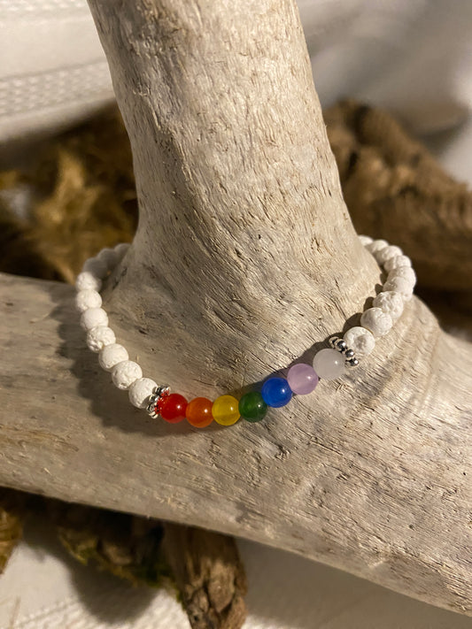 Chakra Diffuser