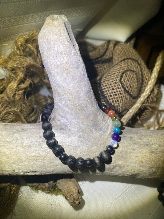 Chakra evil eye
